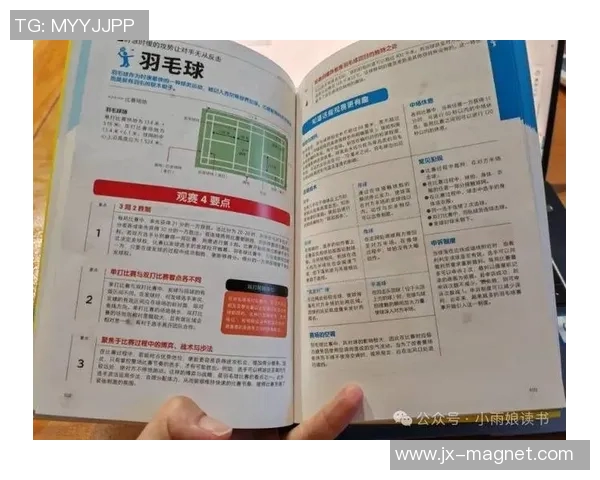 黄伟独家分享羽毛球技巧与心得助你提升球技的秘密秘籍