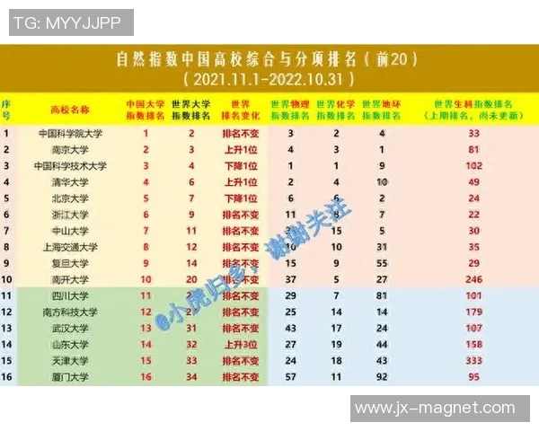 广州排球队以84分稳居杯赛积分榜首位展现强劲实力